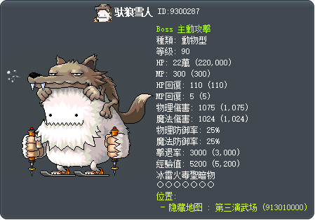 驮狼雪人 Tooltip