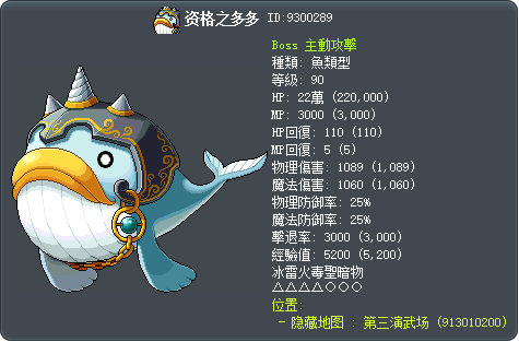 资格之多多 Tooltip