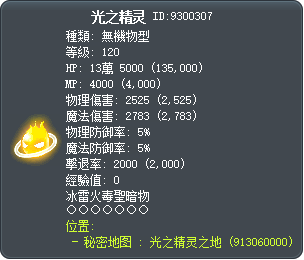 光之精灵 Tooltip
