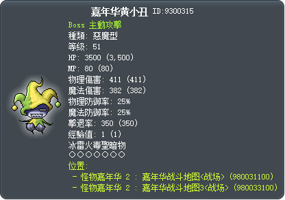 嘉年华黄小丑 Tooltip
