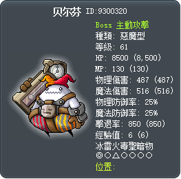 贝尔芬 Tooltip
