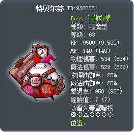 特贝尔芬 Tooltip