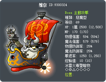 维京 Tooltip