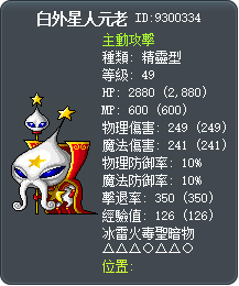 白外星人元老 Tooltip