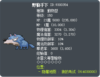 野狼手下 Tooltip