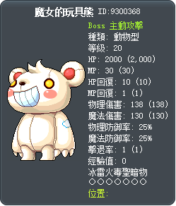 魔女的玩具熊 Tooltip