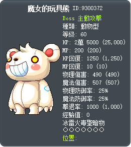 魔女的玩具熊 Tooltip