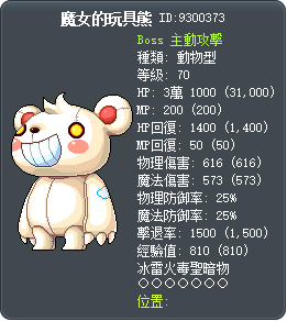 魔女的玩具熊 Tooltip