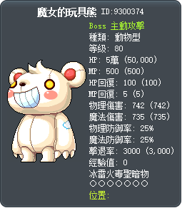 魔女的玩具熊 Tooltip