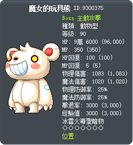 魔女的玩具熊 Tooltip
