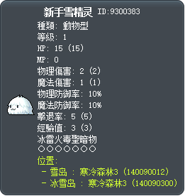 瑞恩島穆魯 Tooltip