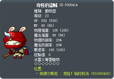 奇怪的盗贼 Tooltip