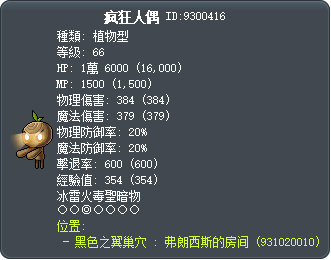 疯狂人偶 Tooltip