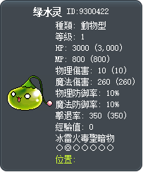 绿水灵 Tooltip