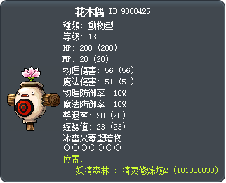 花人偶樹 Tooltip