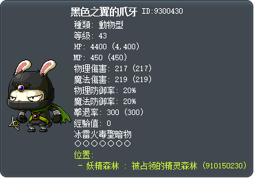 黑色之翼的爪牙 Tooltip