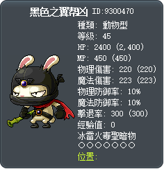 Black Wing Henchman Tooltip