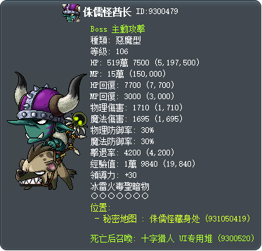 侏儒怪酋长 Tooltip
