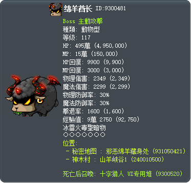 绵羊酋长 Tooltip