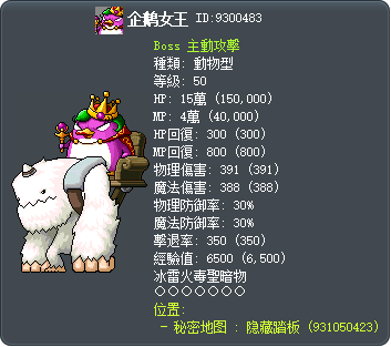 企鹅女王 Tooltip