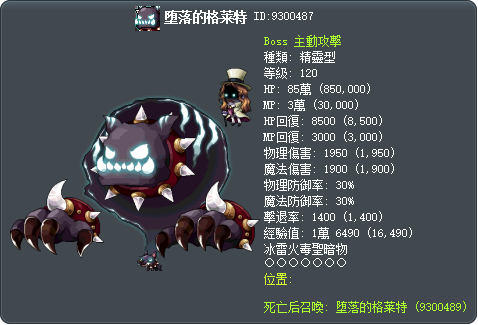 堕落的格莱特 Tooltip
