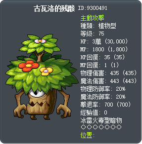 古瓦洛的残骸 Tooltip