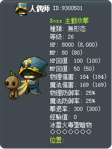 人偶师 Tooltip