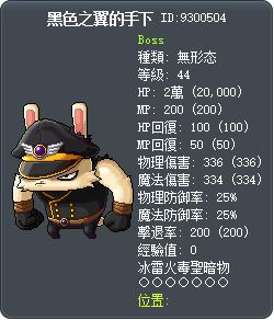 黑色之翼的手下 Tooltip