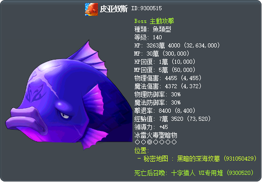 皮亚奴斯 Tooltip