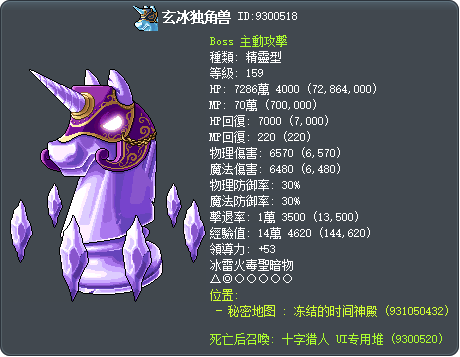 玄冰独角兽 Tooltip