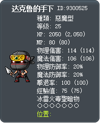 达克鲁的手下 Tooltip