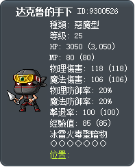 达克鲁的手下 Tooltip