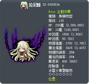 拉尼娅 Tooltip