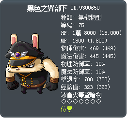 Black Wings Goon Tooltip