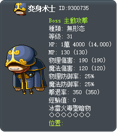 Master of Disguise Tooltip