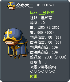 Master of Disguise Tooltip
