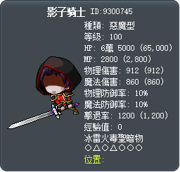 影子骑士 Tooltip