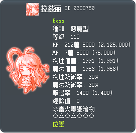 拉兹丽 Tooltip