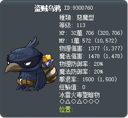 盗贼乌鸦 Tooltip