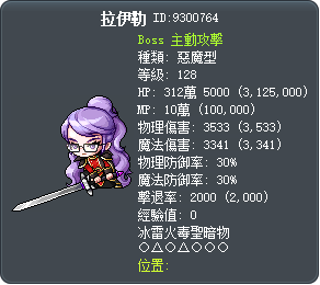 拉伊勒 Tooltip