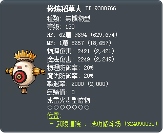 修炼稻草人 Tooltip