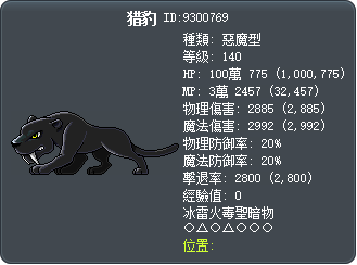 猎豹 Tooltip
