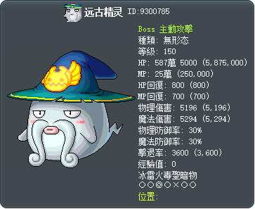 远古精灵 Tooltip