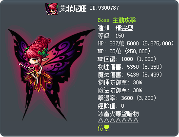 艾菲尼娅 Tooltip