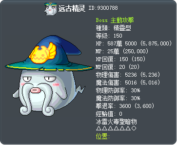 远古精灵 Tooltip