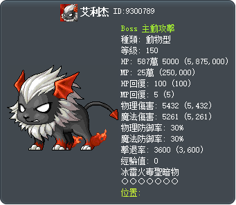 艾利杰 Tooltip