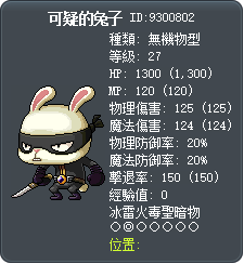 Suspicious Rabbit Tooltip