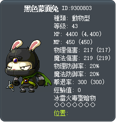 Masked Rabbit Tooltip