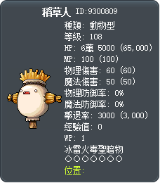 稻草人 Tooltip