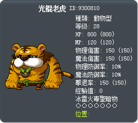 光棍老虎 Tooltip